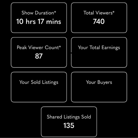 New beginnings 2026 - Picture 2 of 15